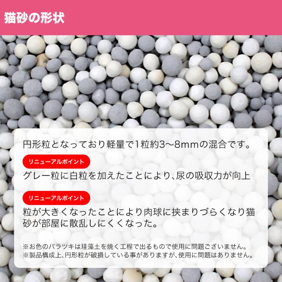 ネオプラスサンド Neo Plus Sand 5L 送料無用 猫砂 脱臭 乾燥 抗菌 撒き散らし防止 特許出願中 Etak ノンアスベスト